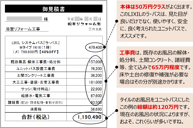 INAX製ユニットバス「ラ・バス」を使った浴室リフォームの見積書