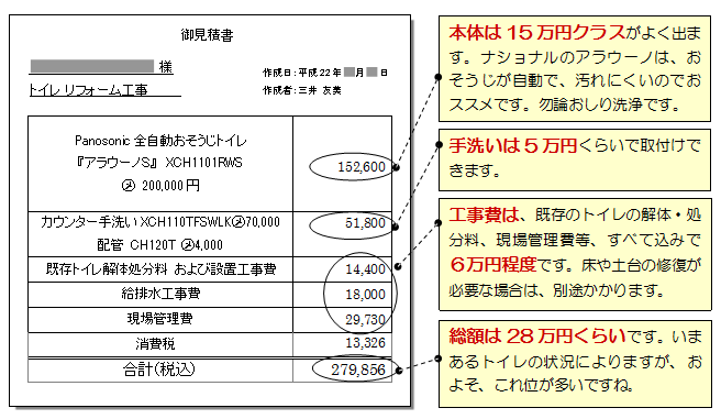ナショナル「アラウーノ」を使ったトイレのリフォームの見積書