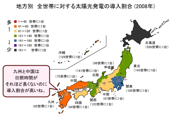 地方別 全世帯に対する太陽光発電の導入割合